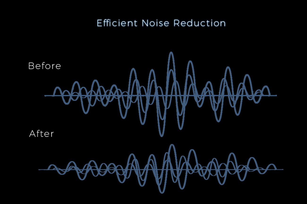 Xiberia USB Pro Gaming Headset